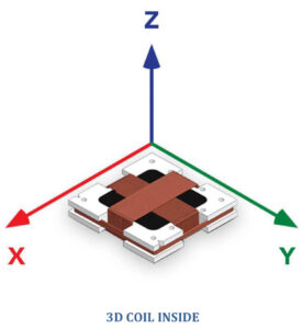 3d antenna